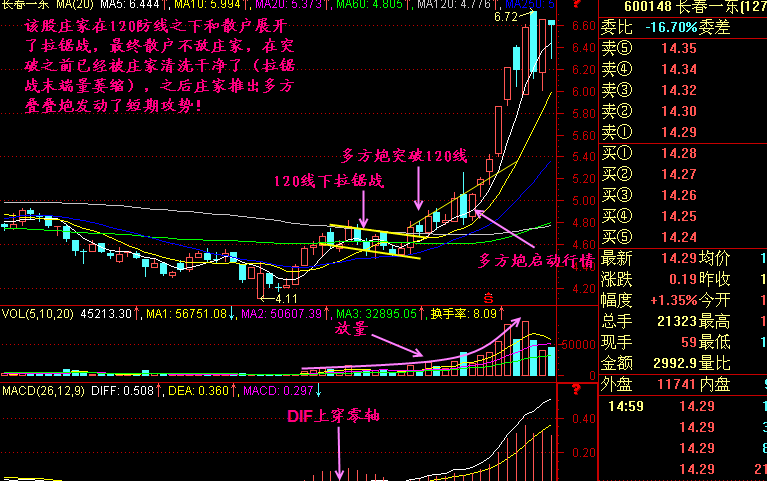 120线下拉锯战2.png