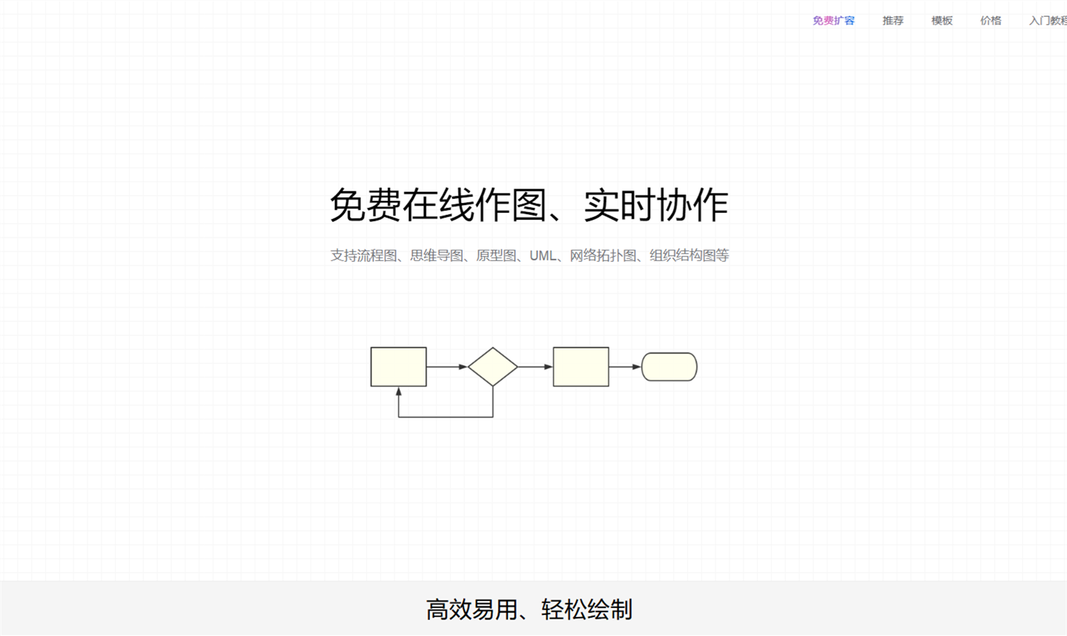 分享几款优秀的绘图工具