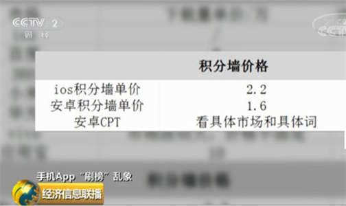 机刷8毛，人刷2块2！App排名竟是这么刷来的？！这条黑色产业链，到底便宜了谁？