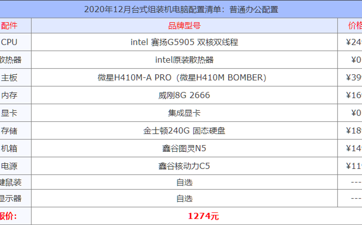 2020年12月台式组装机电脑配置清单大全