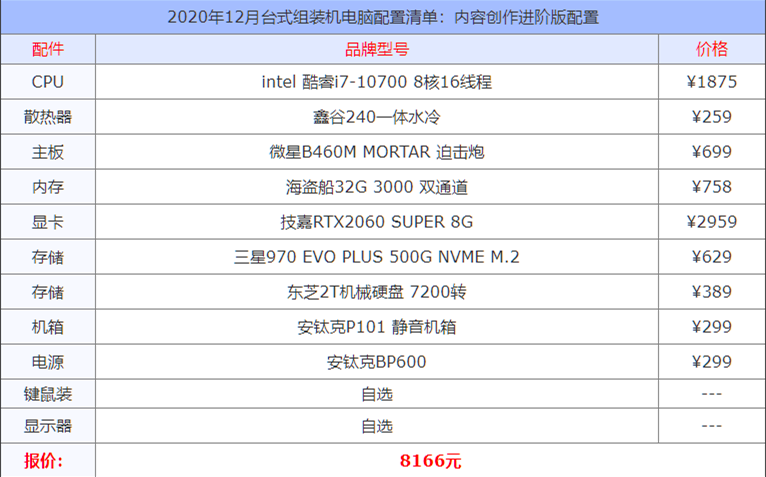 2020年12月台式组装机电脑配置清单大全