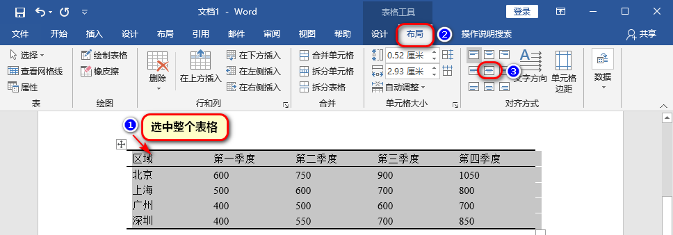 Word论文排版中的三线表是怎样设计的？只需记住3个步骤即可