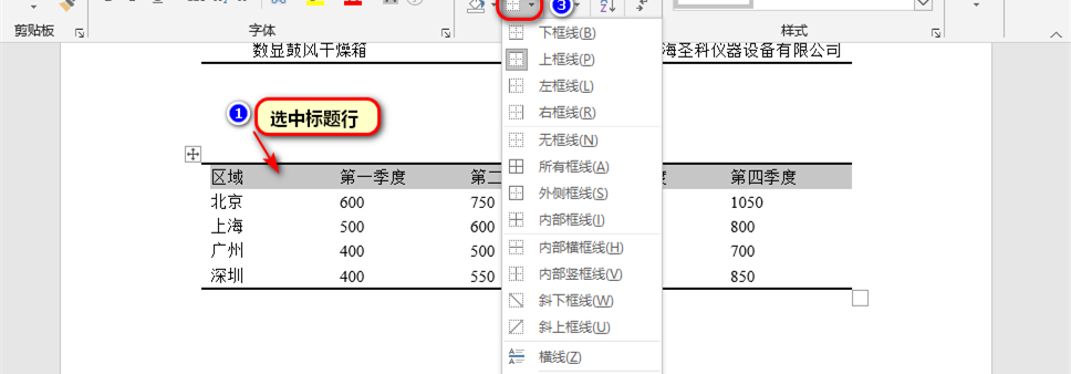 Word论文排版中的三线表是怎样设计的？只需记住3个步骤即可